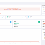 【独家定制】Peak码支付用户中心模板：User_Six-随笔游记